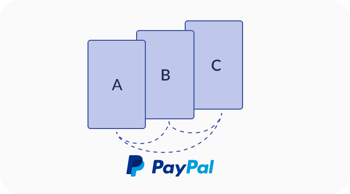 paypal