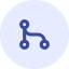 End-to-End Issuing API